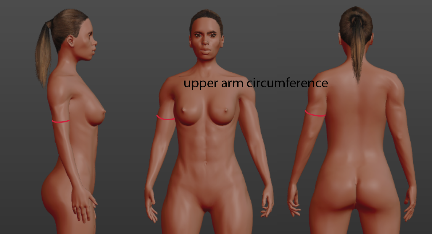 Upper arm circumference