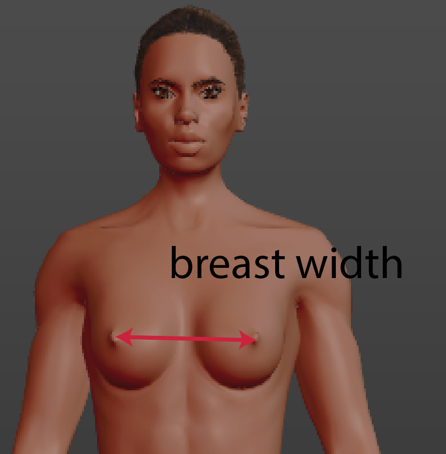 Breast width